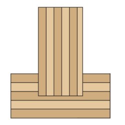 PRECIZIJA DADO PJAUSTYMO DISKAS 6 HW D- 152x3,2x15,87 Z-20 FTG+ATB