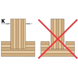 PRECIZIJOS DADŲ PJOVIMO DISKAS 8 D-206x3,2x15,87 Z-24 FTG+
