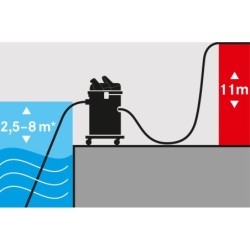 "Starmix uCLEAN PA-1455 KFG FW