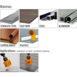 Augusaag teras-alumiinium HSS H-45 D-25 RH