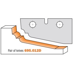 Viilungi freespea Z2 180x25x50 mm