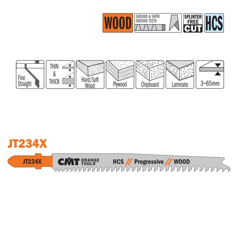 Tikksaelehed, 5 tk HCS 116x2-3x8-12TPI WOOD-THIN-THICK
