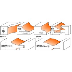 6 osaline köögikapi otsfreesi komplekt S-1-2 Profiil B