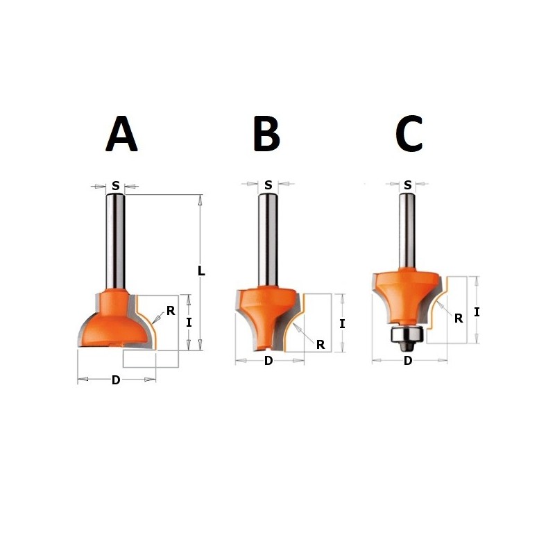 HM ROUNDOVER ROUTER BIT F S-6,35 D-28X19 R-10