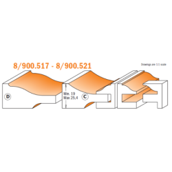 RAISED PANEL SET S-12