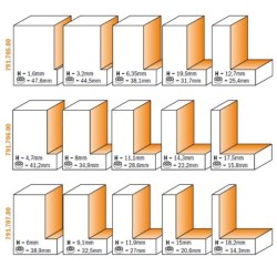 Hülsi komplekt 5 osaline H-6-9.1-11.9-15-18.2 mm