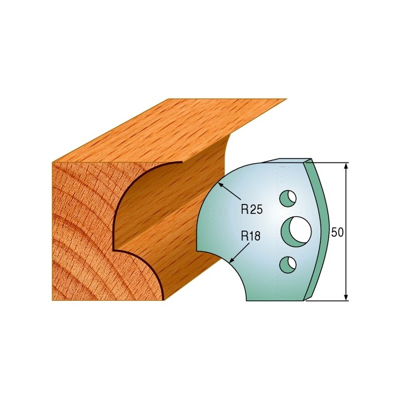 Piirajad, paar 50x4 mm