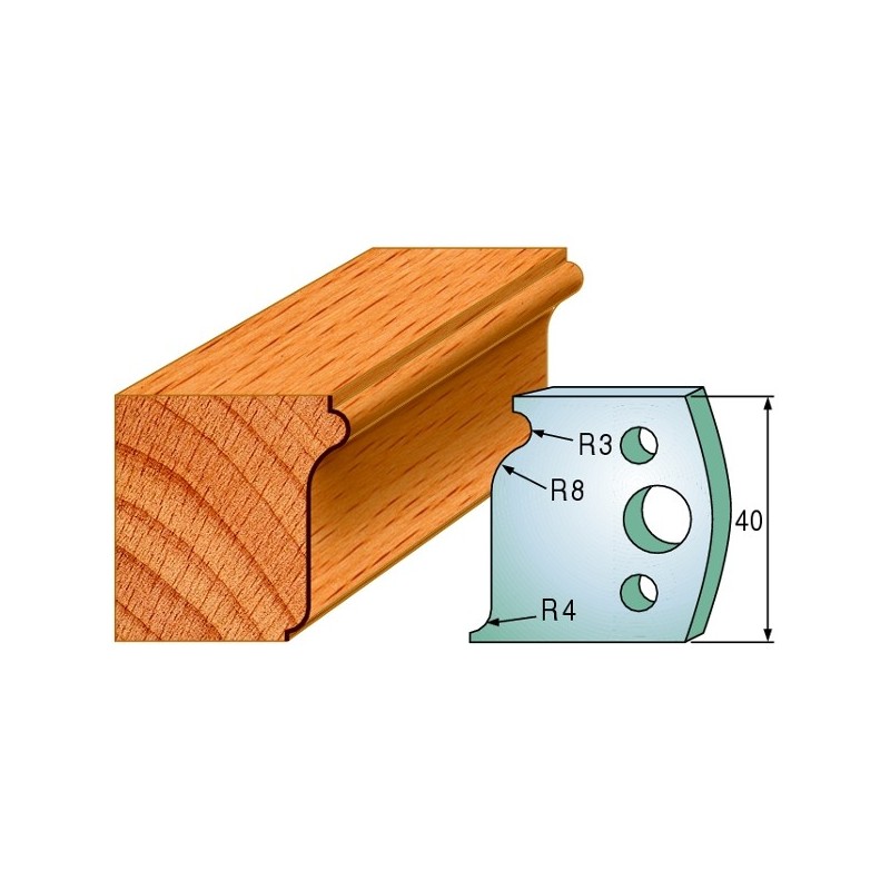 Profiilterad, paar HL 40x4 mm