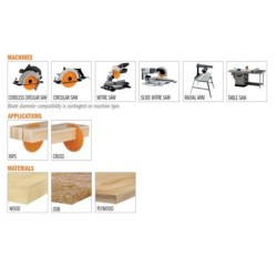 Saeketas ITK PLUS, universaal D-216x1.8x1.2x30 Z-36 ATB+S -5