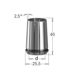 Tsang, DIN6388 EOC16 D-10 mm