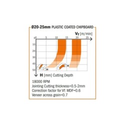 Teemant otsfrees Z2+2 8DP+1HM D-20x45x105 S-20 RH