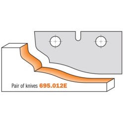 RAISED PANEL CUTTER HEAD W- TC INTERC. BLADES Z2 180X25X35