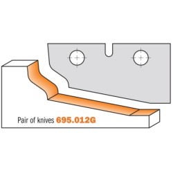 RAISED PANEL CUTTER HEAD W- TC INTERC. BLADES Z2 180X25X35