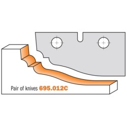 RAISED PANEL CUTTER HEAD W- TC INTERC. BLADES Z2 180X25X50