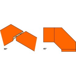 KITCHEN WORKTOP JIG nuo 420mm iki 650mm