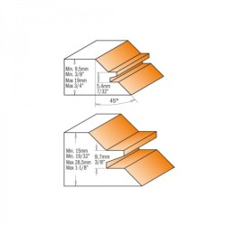 LOCK MITER BIT HW S-12,7 D-50,8X22,2