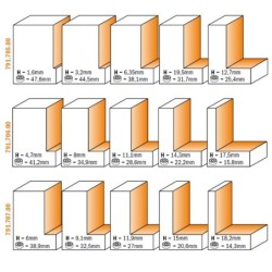 SPARE KIT FOR ROUTER BITS 5 PCS. FOR RABBET