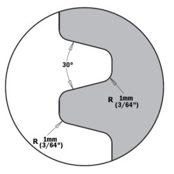 PIAR OF KNIVES FOR REVERSE GLUE JOINT 40X18X2 FOR HEADS 694.009