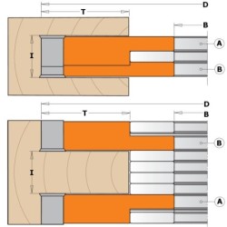 2 VNT REGULIUOJAMŲ GROOVING PJAUSTYMO GALVŲ RINKINYS D-150X14-27X35