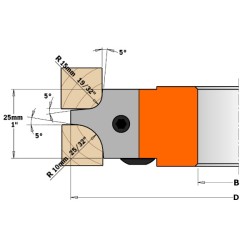 KONKAVUS MULTIRADIUS GALVUTĖ R-5-10 D-128X25X40