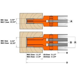 ADJUSTABLE GROOVING SET D-140X4-15X30