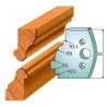 ПАРА НОЖЕЙ HL 50x4мм