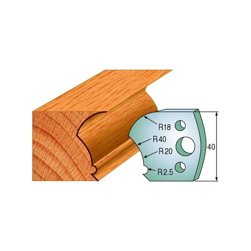 PARIN RAJOITIN 40x4mm