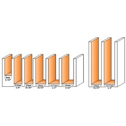 Tiesus bitas W-kirptuvas Z1 S-12.7 D-12.7X30 dešinysis