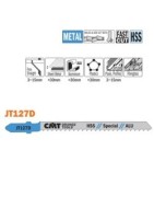 Tikksaeterad metallile