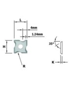 Planer blades/HM plates